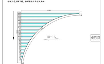 鋼格柵板